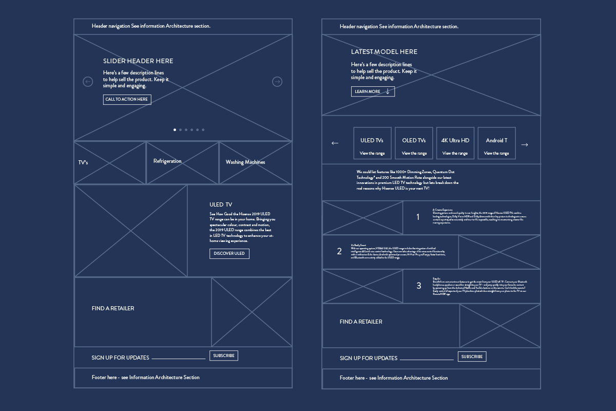 Hisense Wireframes low fi 1
