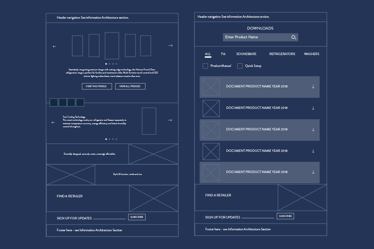 Hisense Wireframes low fi 2